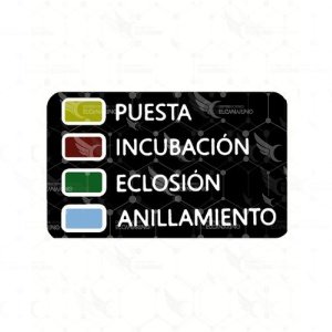 Tabla identificadora (4 colores)